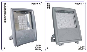 Прожекторы ДО72У модель А