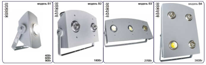 Прожекторы ДО72У модель В